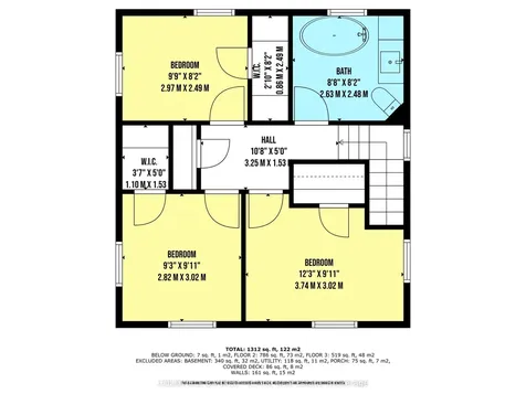 269 Glenarm Road Kawartha Lakes ON K0M 2T0