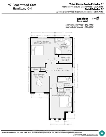 97 Peachwood Crescent Hamilton ON L8E 5Z7