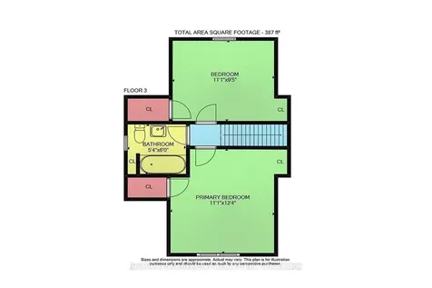 131 Garside Avenue N Hamilton ON L8H 4W5