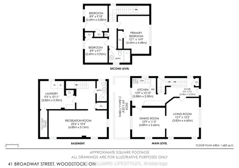41 Broadway Street Woodstock ON N4S 3A1