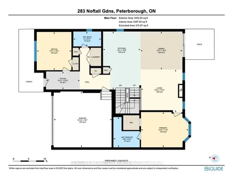 283 Noftall Gardens Peterborough ON K9H 0G8