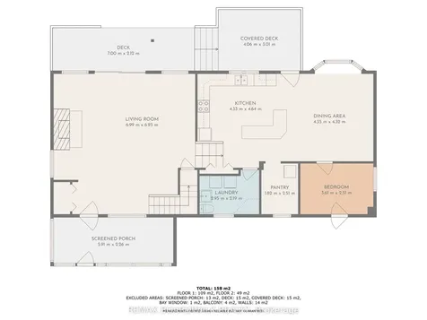 363 Hardwood Ridge Road Lanark Highlands ON K0G 1K0