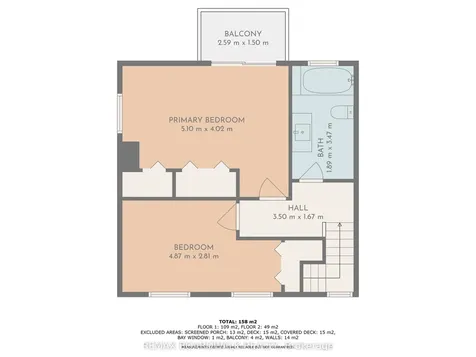 363 Hardwood Ridge Road Lanark Highlands ON K0G 1K0