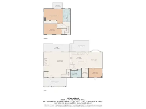 363 Hardwood Ridge Road Lanark Highlands ON K0G 1K0