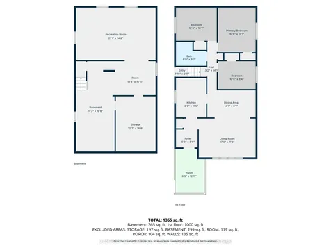 2 Hemlock Street Highlands East ON K0L 1M0