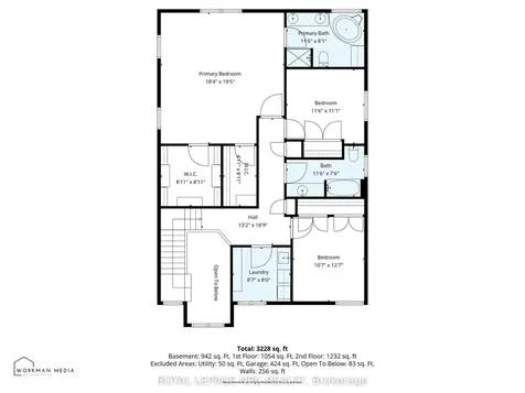 4073 Highland Park Drive Lincoln ON L0R 1B7