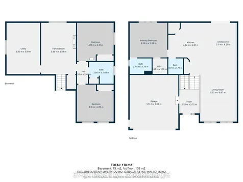133 William Street West Grey ON N0G 2M0