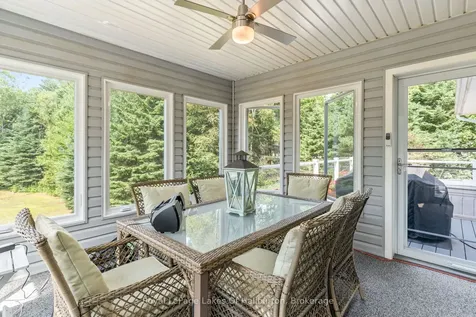 1030 Sawdust Road N Minden Hills ON K0M 2K0