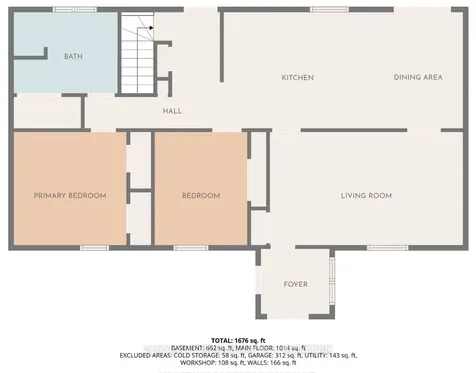 681 Wheeler Street Huron-kinloss ON N0G 2H0