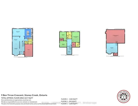 9 Ben Tirran Crescent Hamilton ON L8G 4V8