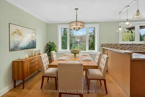 1717 Bay Road Kingston ON K7L 4V1