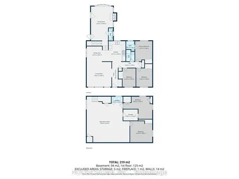 282 Mary Street West Elgin ON N0L 2P0