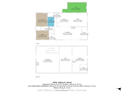 30368 Highway 62 N/a N Hastings Highlands ON K0L 1C0