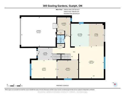 305 Gosling Gardens Guelph ON N1L 0M1