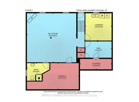 5 Lockview Crescent St. Catharines ON L2M 2T2