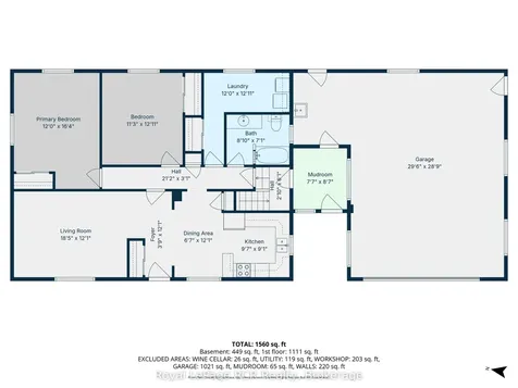 281 13th Avenue Hanover ON N4N 2V9