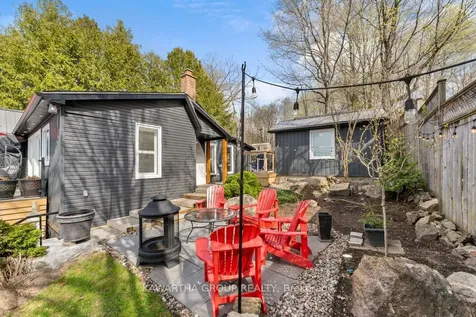 79 Grove Road Kawartha Lakes ON K0M 1N0
