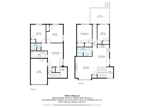 21 Birch Crescent Kawartha Lakes ON K0M 1A0