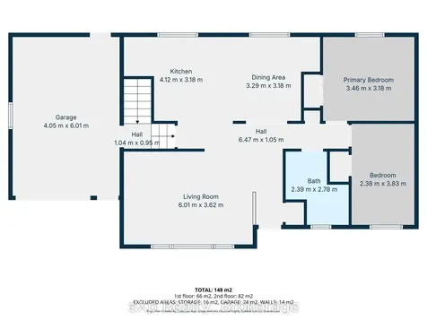 3 Dietz Street South Bruce ON N0G 2J0
