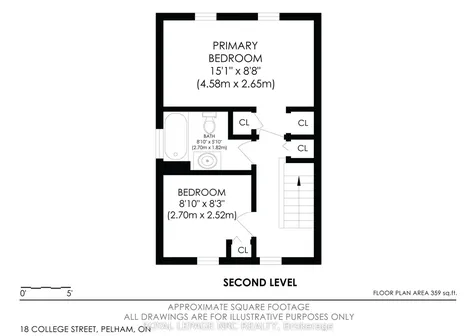 18 College Street Pelham ON L0S 1E0