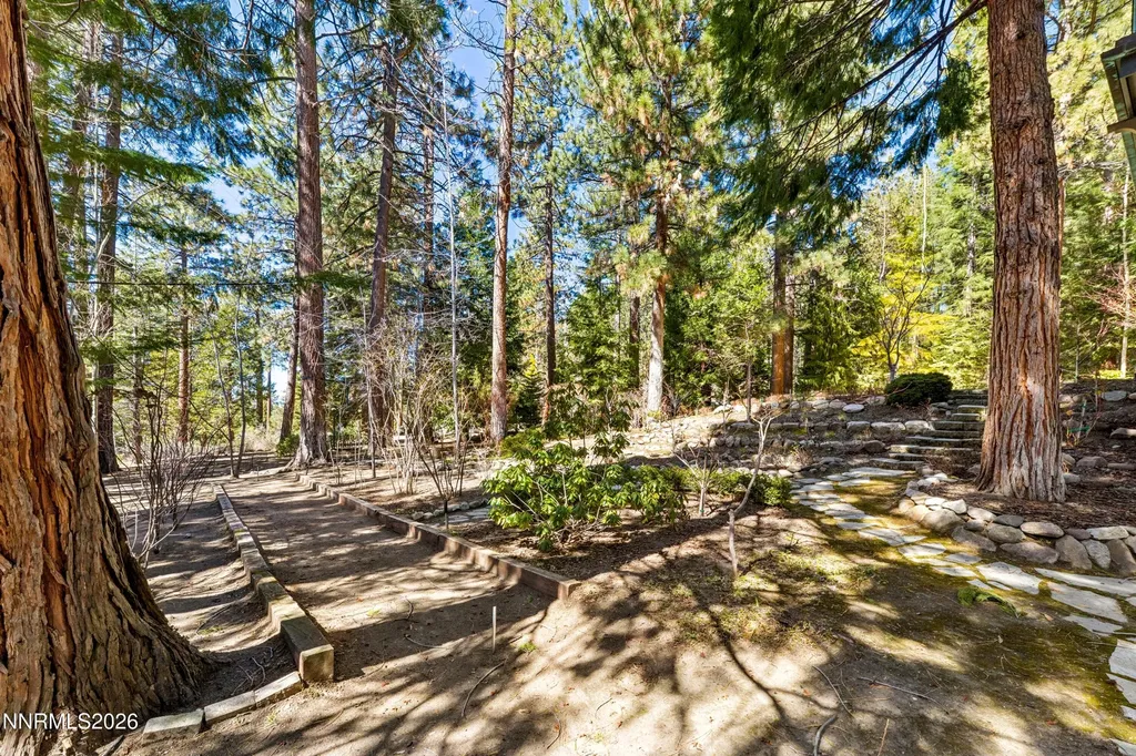 15 Kelly Glenbrook NV 89413