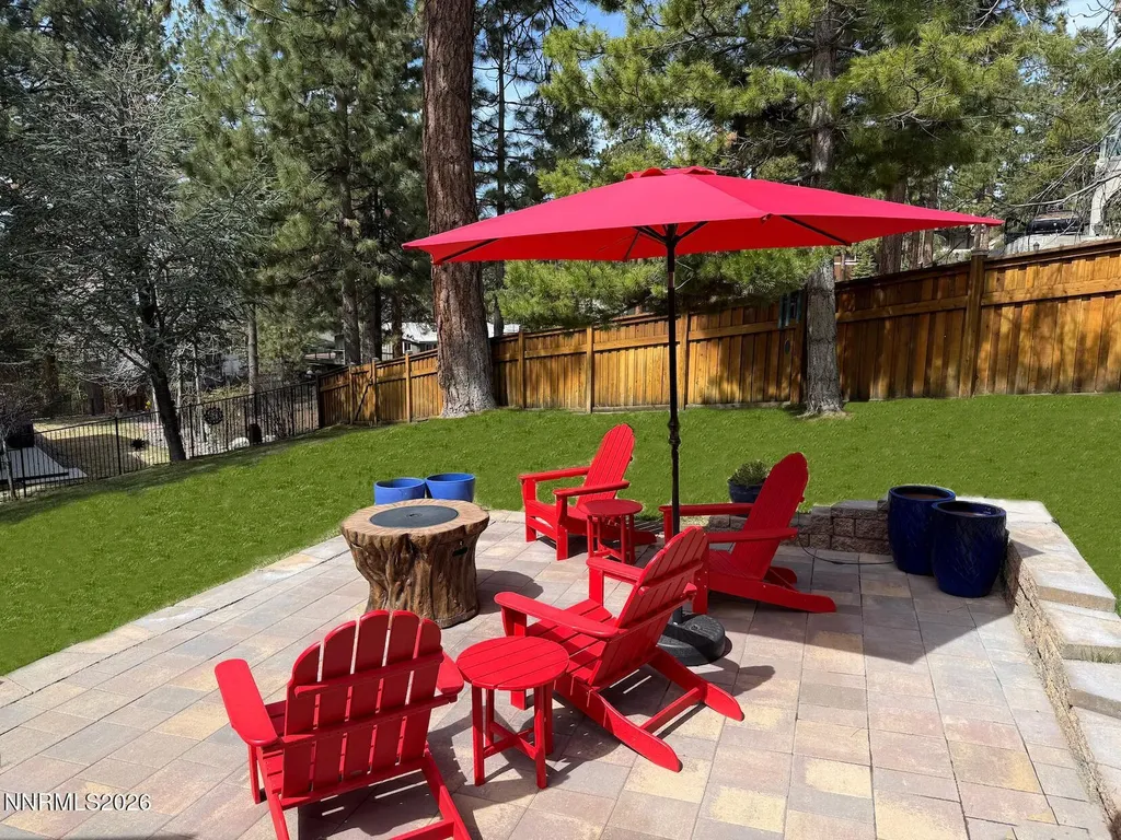 1246 Hidden Woods Glenbrook NV 89413