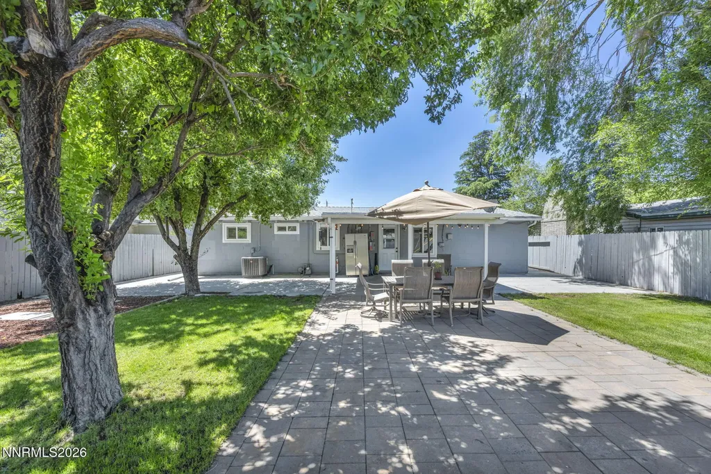1106 Prospect Sparks NV 89431
