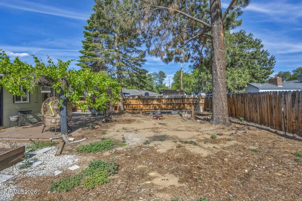 1125 Plymouth Sparks NV 89431