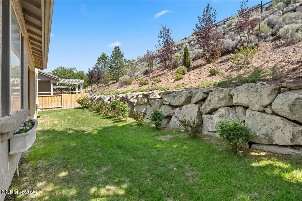 3083 Ten Mile Sparks NV 89436