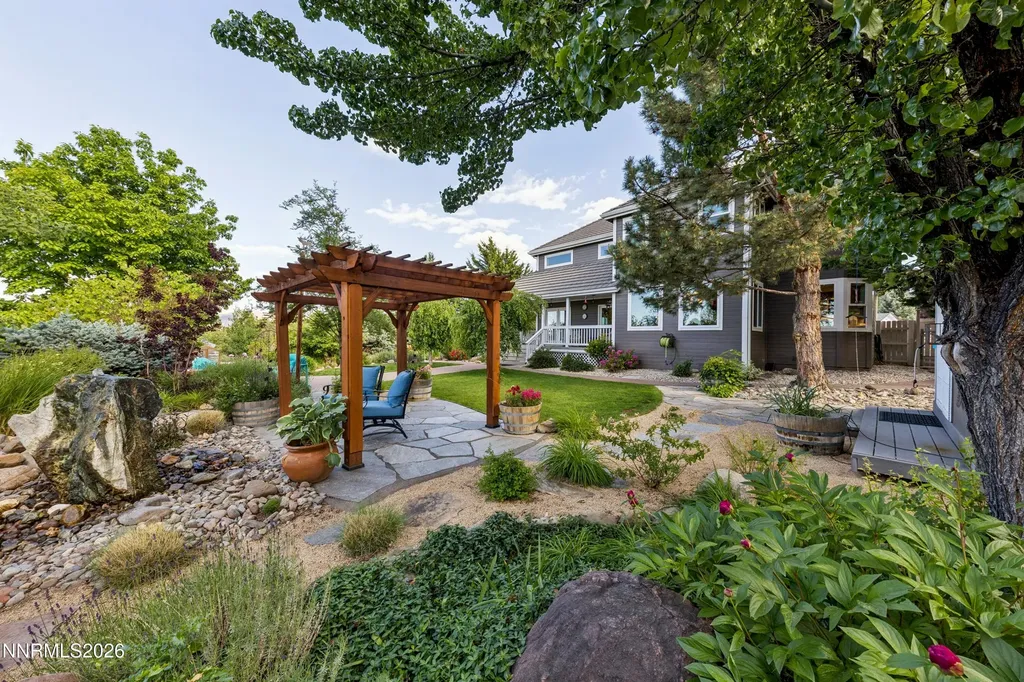 2425 Killington Reno NV 89511