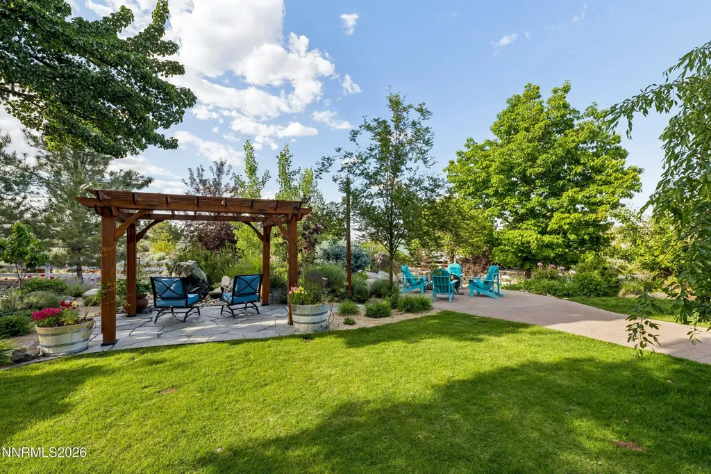 2425 Killington Reno NV 89511