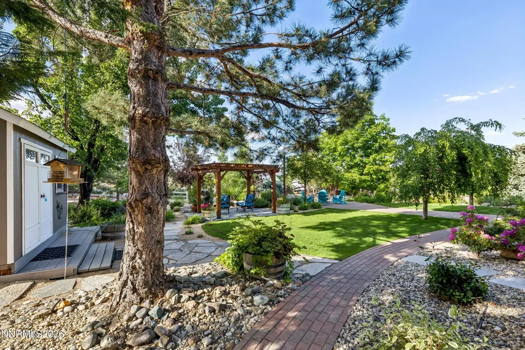 2425 Killington Reno NV 89511