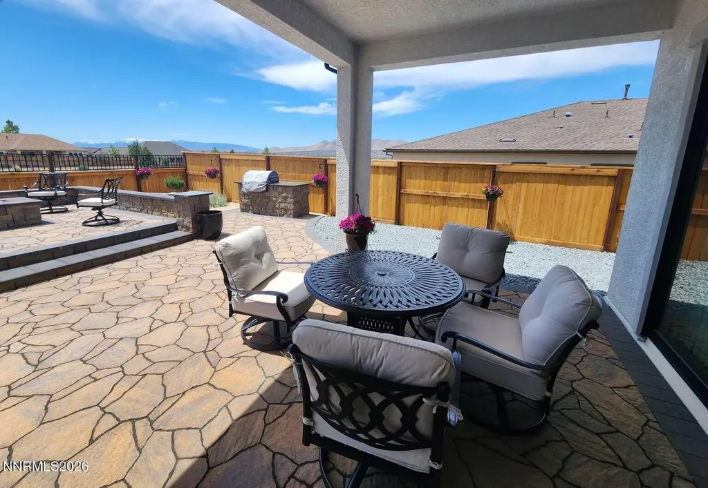 408 Pah Rah Ridge Sparks NV 89441