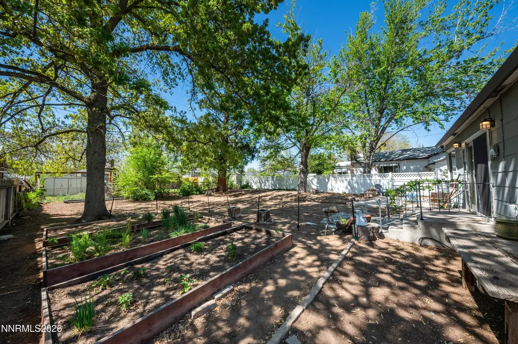 945 Yori Reno NV 89502