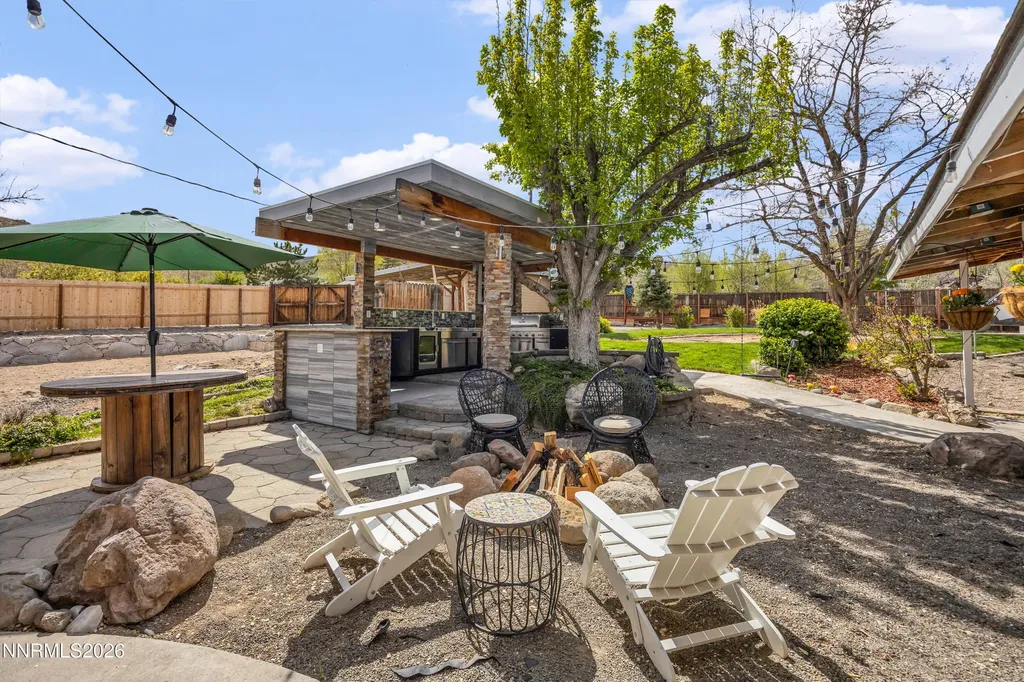 180 Surge Reno NV 89506