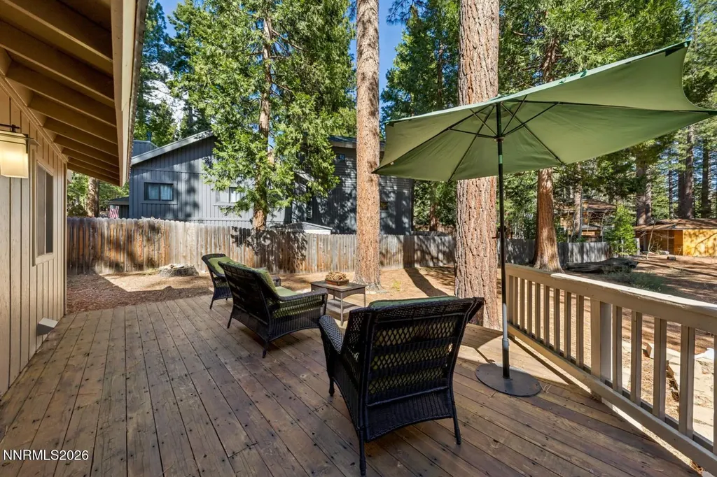 575 Sugarpine Incline Village NV 89451