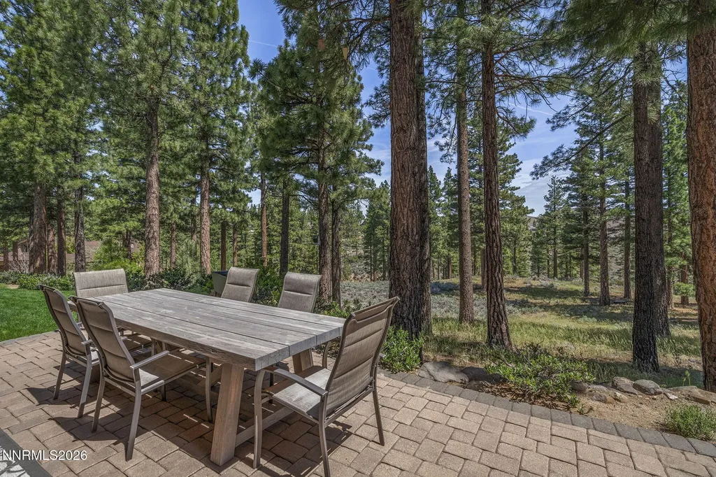 255 Timbercreek Reno NV 89511