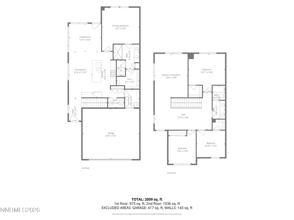 864 Furlong Minden NV 89423