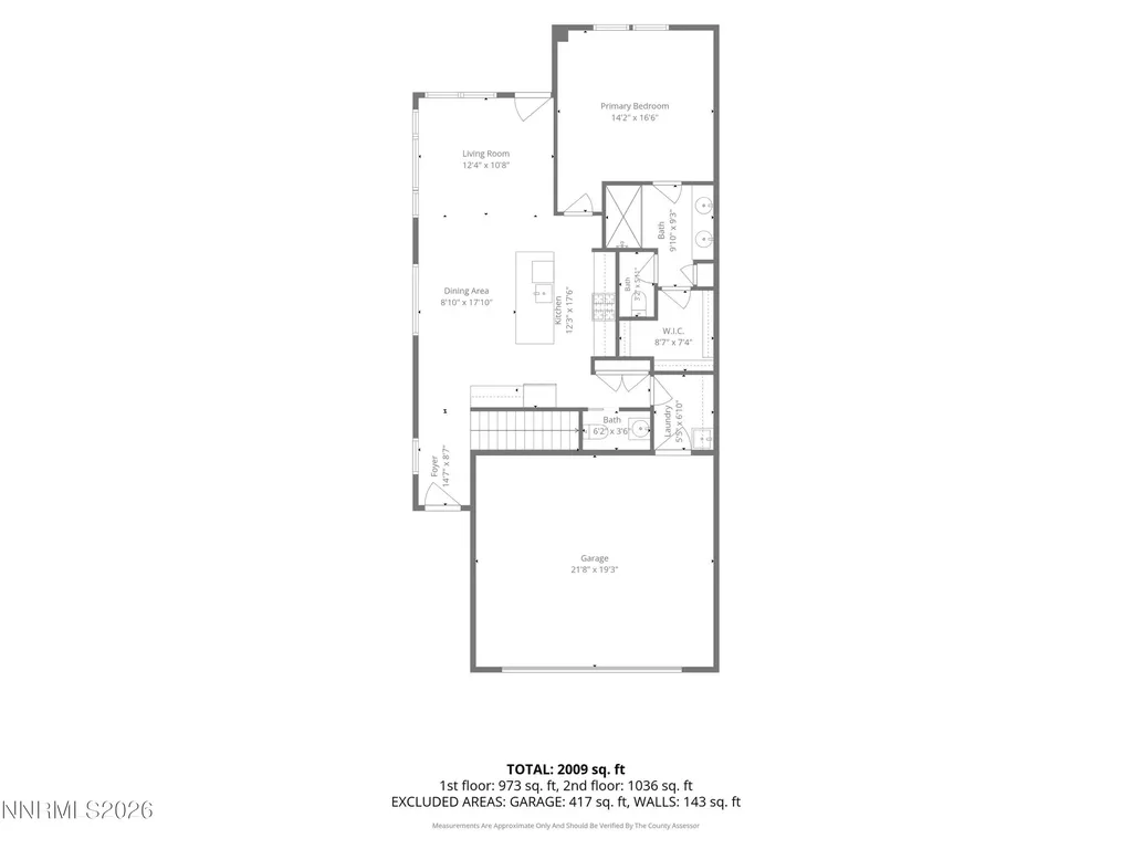 864 Furlong Minden NV 89423