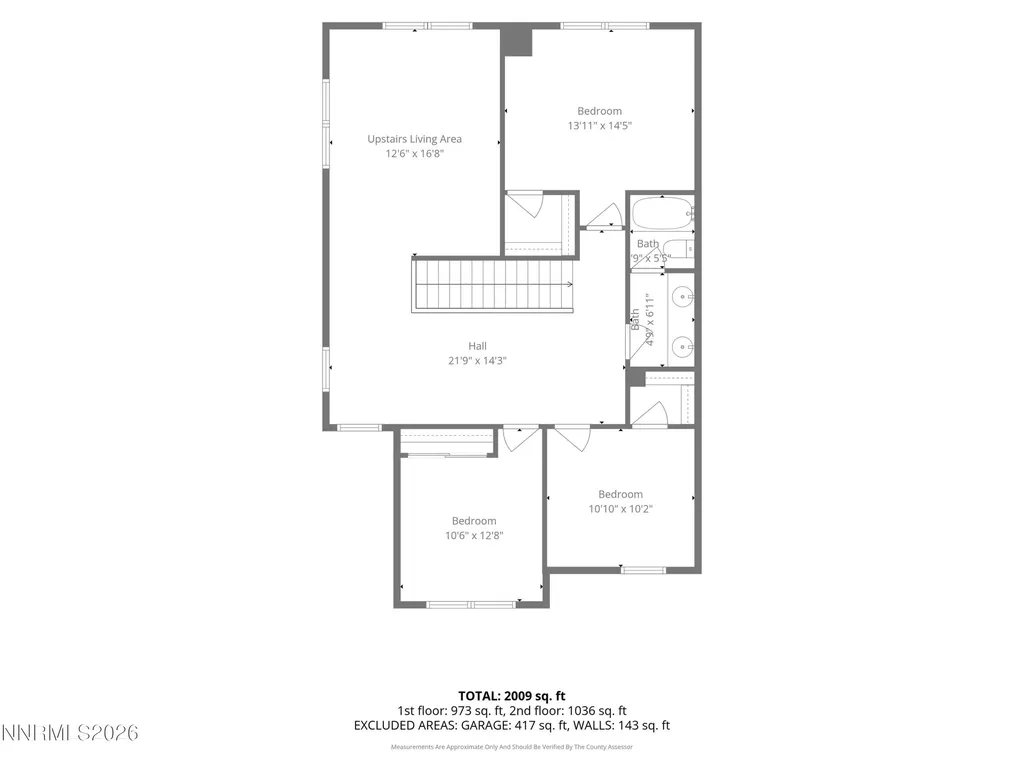 864 Furlong Minden NV 89423
