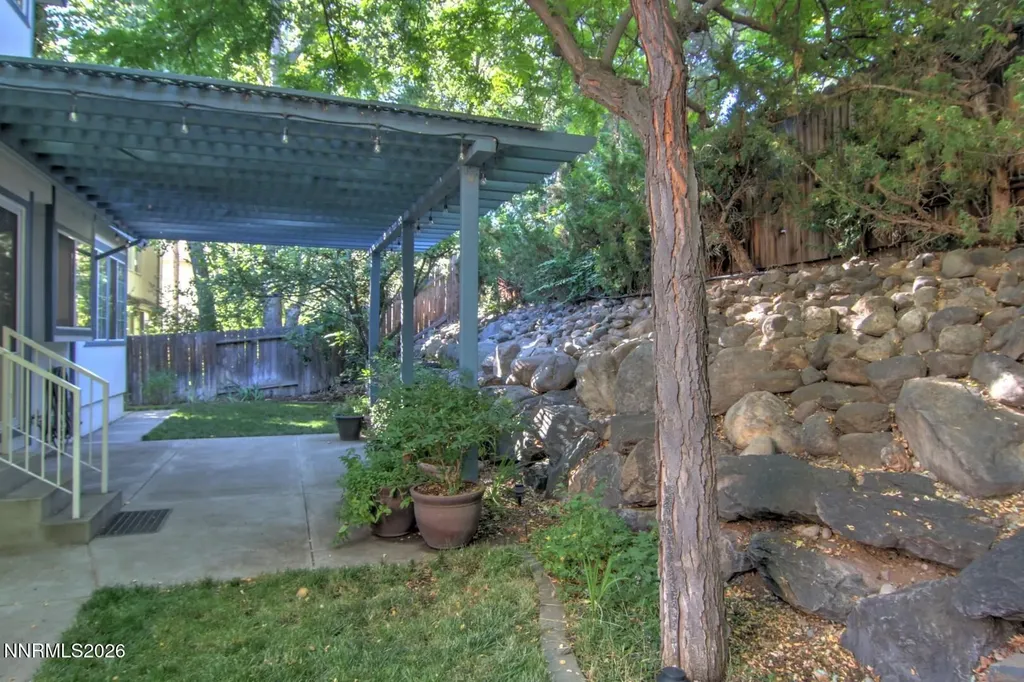 995 Leah Reno NV 89511