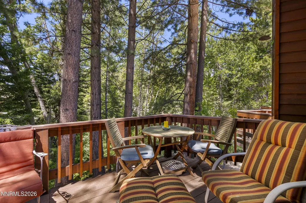 971 Fairway Incline Village NV 89451