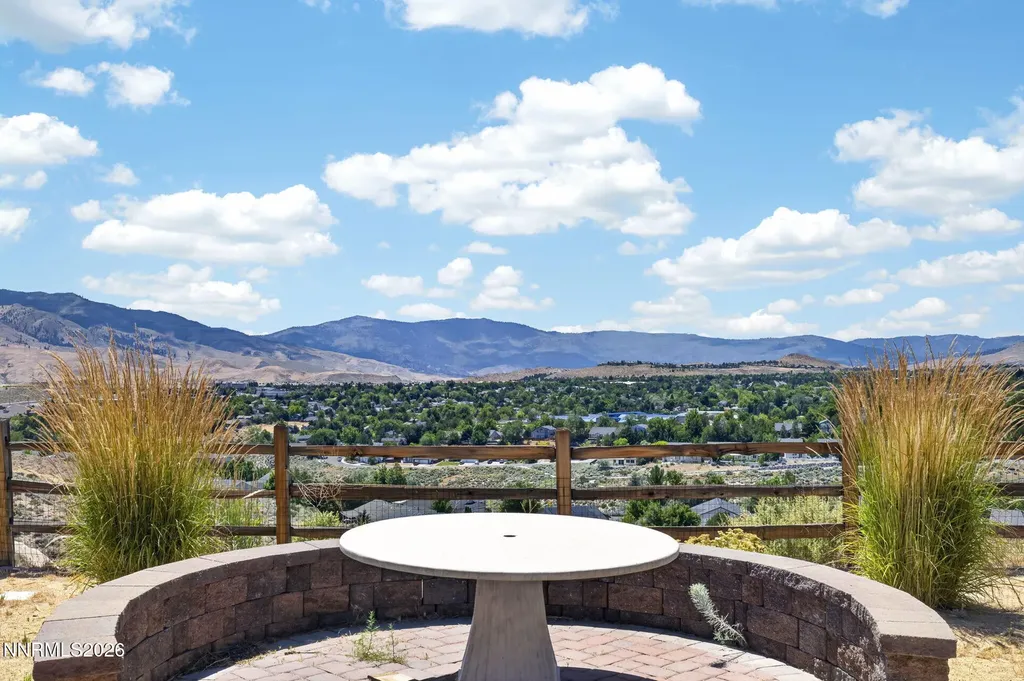 1431 Snow Summit Reno NV 89523