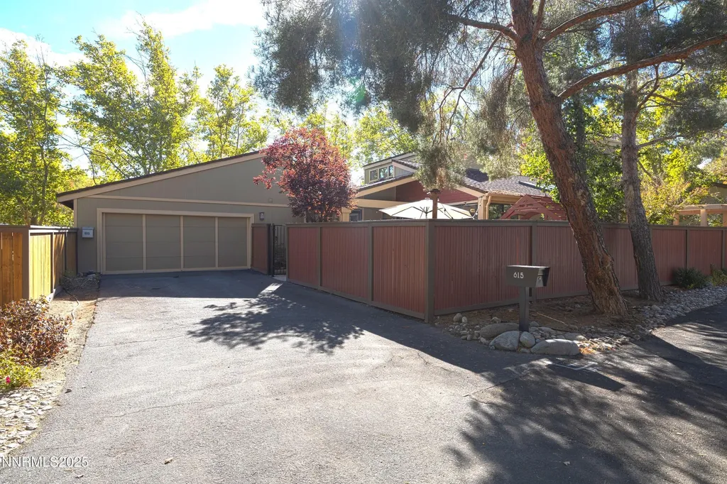 615 Riverview Reno NV 89509