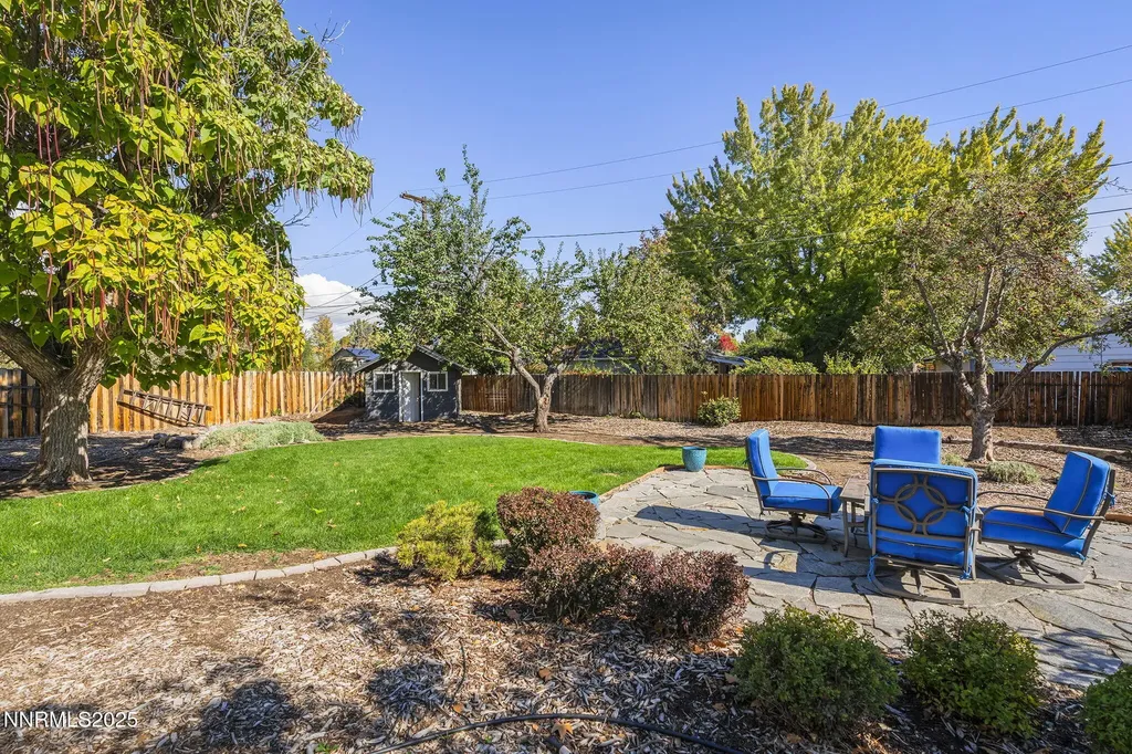 640 Robin Reno NV 89509