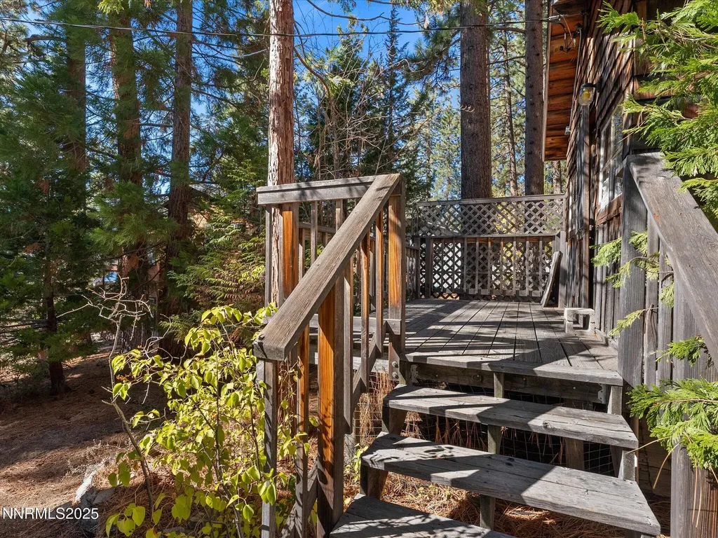 625 Lake Shore Zephyr Cove NV 89448