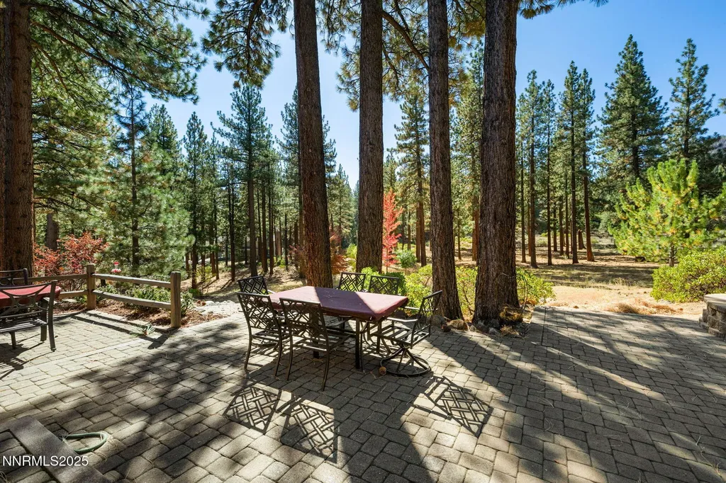 355 Blue Spruce Reno NV 89511
