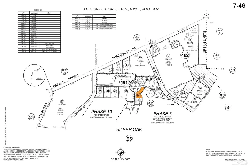 1103 Country Club Carson City NV 89703