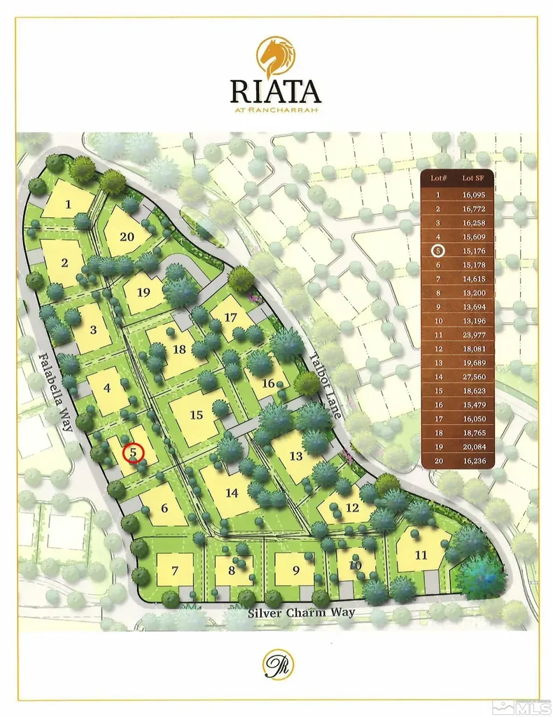 6158 Falabella Reno NV 89511