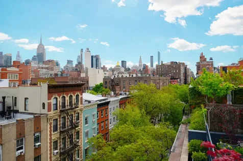 336 W 19th Street New York City NY 10011